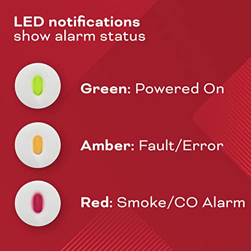 AA Battery Powered Smoke & Carbon Monoxide Detector, 2 Pack P671