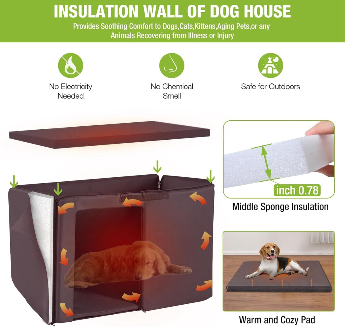 Outdoor Dog Kennel with Liner Q24629