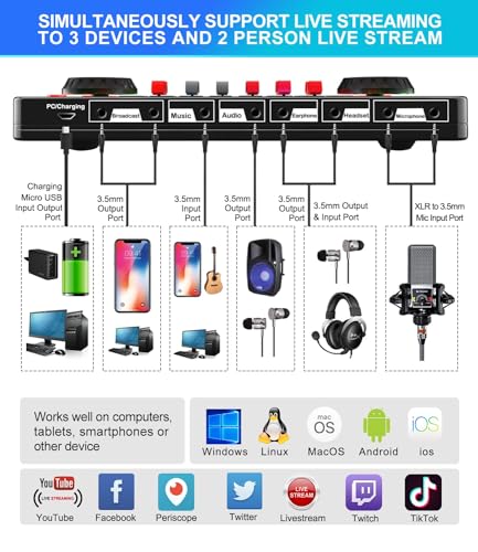 Podcast Microphone Bundle with Audio Mixer, 3.5mm Condenser Microphone, Soundboard with Voice Changer T2333