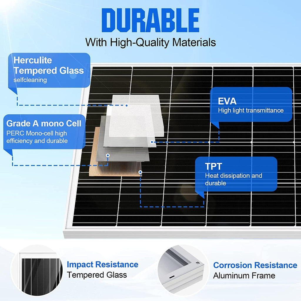 2pcs 100 Watt 12 Volt Monocrystalline Solar Panel C145