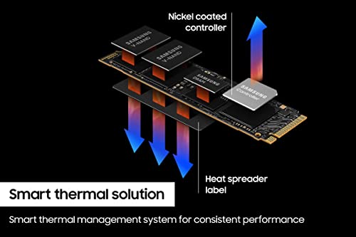 Internal Solid State Hard Drive with Heatsink U79325