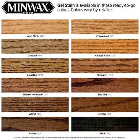 Gel Stain O695834