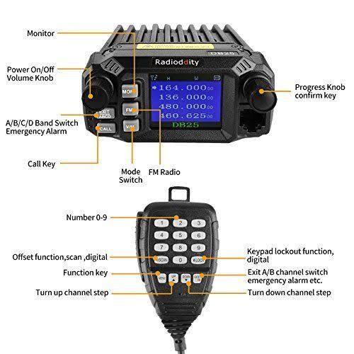 Dual Band VHF UHF 25W Mobile Radio with 4 Color Display X815892
