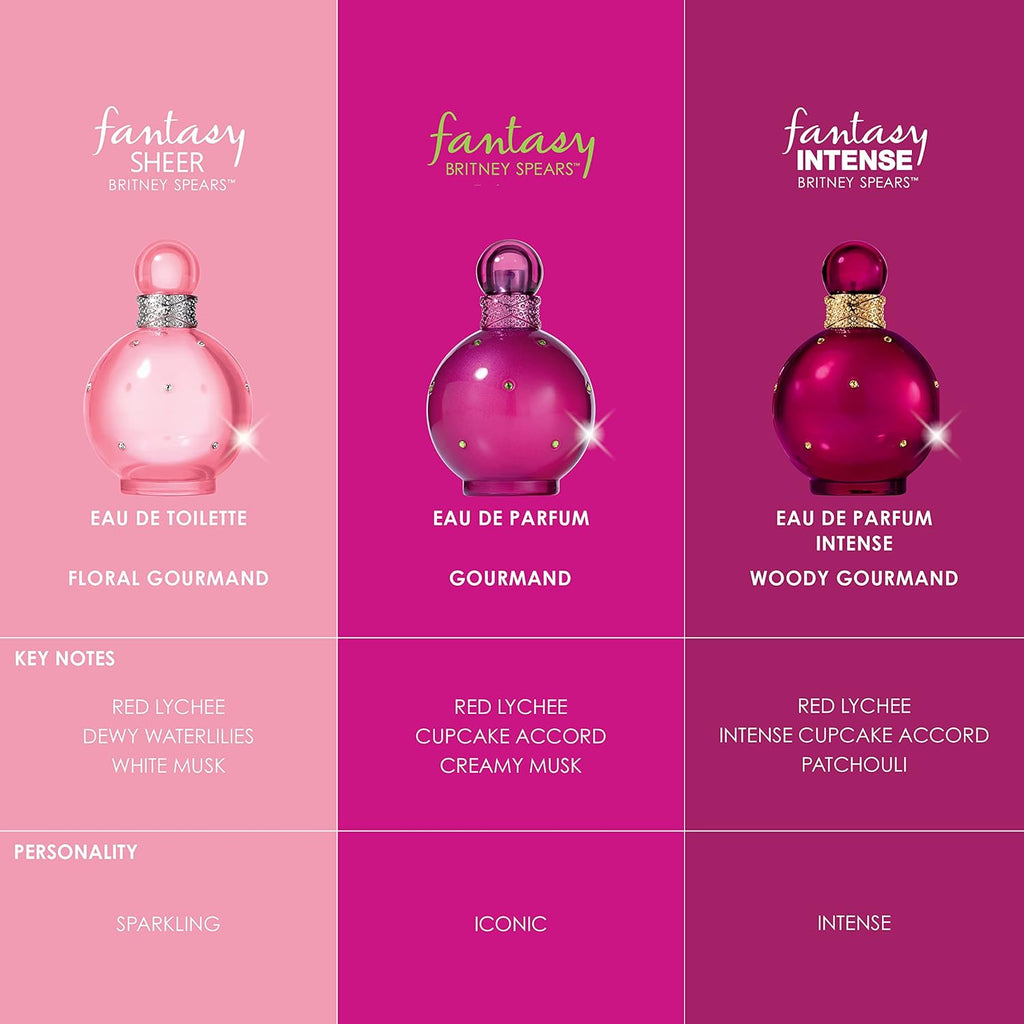 Fantasy Intense Eau De Parfum Spray, 3.3 Fl Oz O335