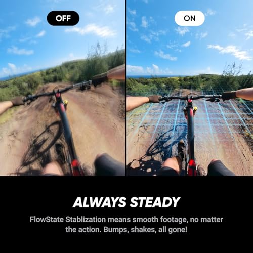 Waterproof 8K 360° Action Camera with Replaceable Lens D779