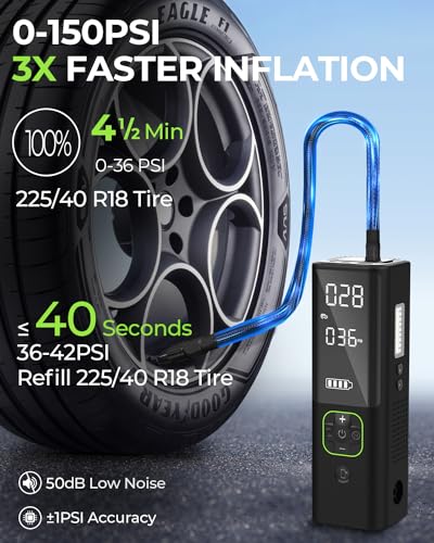 Portable Tire Inflator Air Compressor R54436