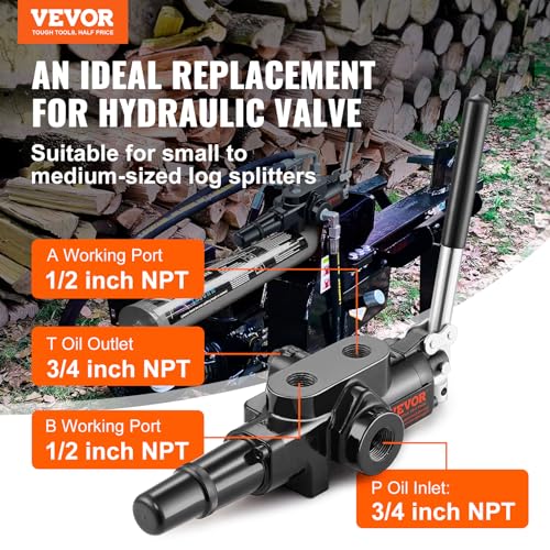 1 Spool 25 GPM Hydraulic Directional Control Valve Y146089