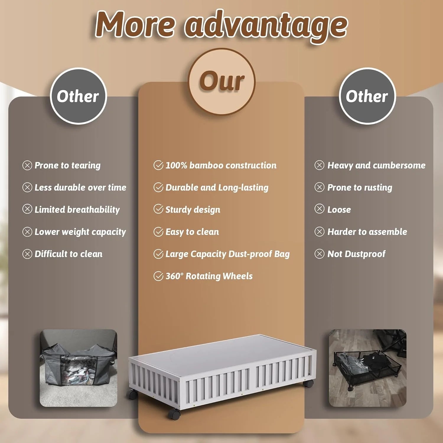 White 2 Pack Large Wood Rolling Underbed Storage Drawers Q23476