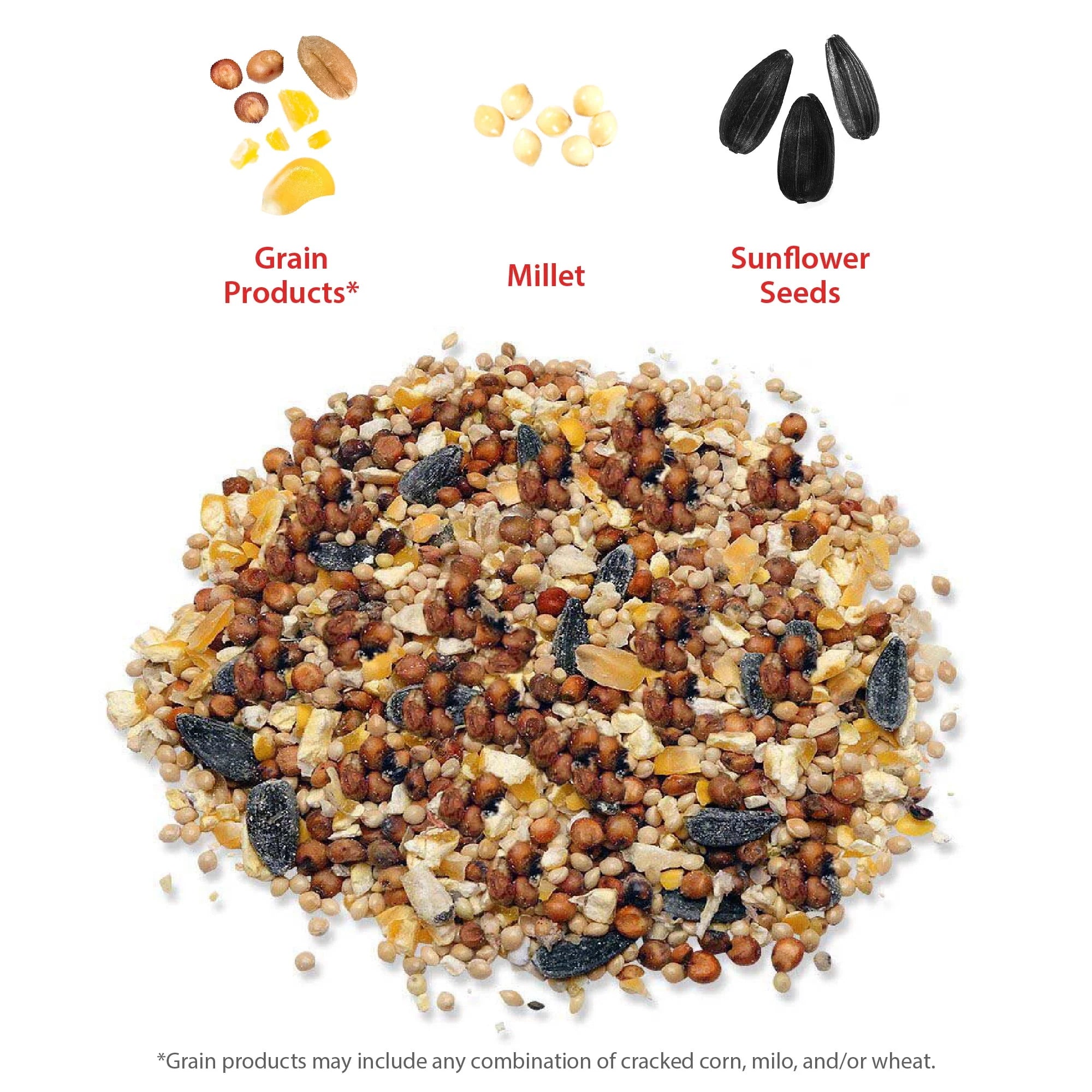 20 lb. Wild Bird Feed R9159