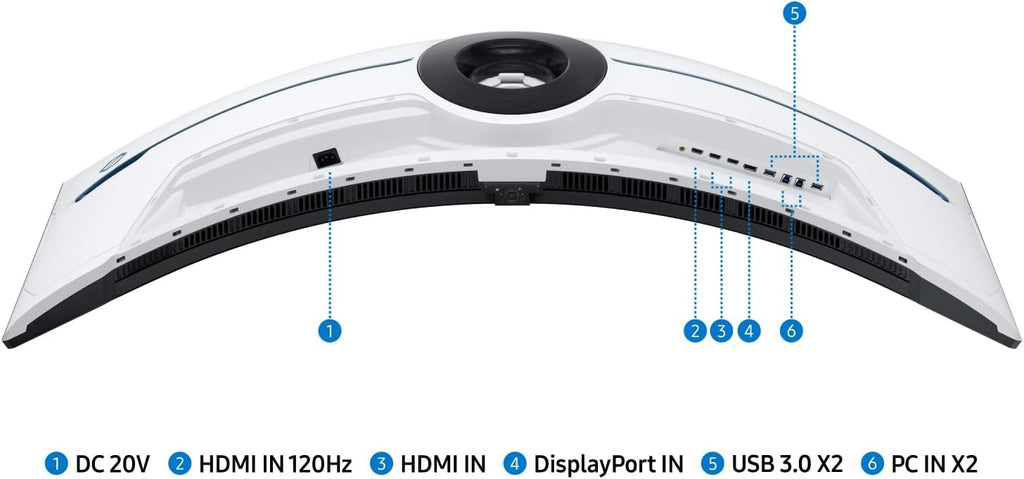 57" Dual 4K UHD 1000R Curved Gaming Monitor, 240Hz, 1ms, Quantum Mini-LED, DisplayHDR 1000 M8090
