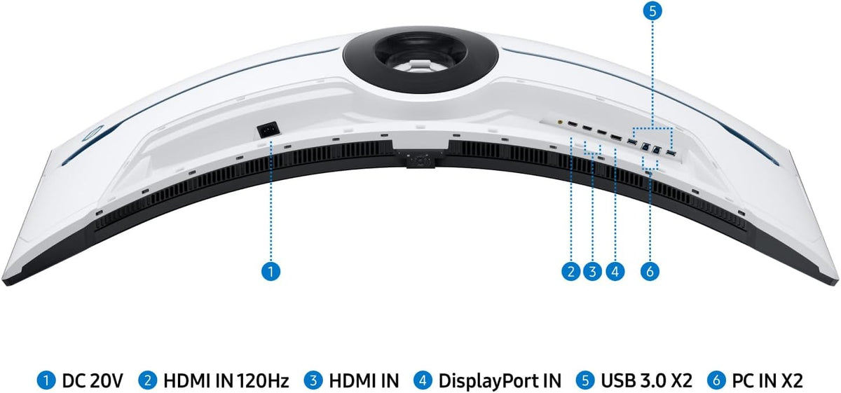 57" Dual 4K UHD 1000R Curved Gaming Monitor, 240Hz, 1ms, Quantum Mini-LED, DisplayHDR 1000 M8090