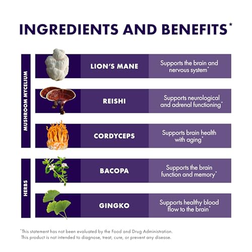 Capsules with Lion's Mane, Reishi & Cordyceps Mushroom - 60 Capsules K796457
