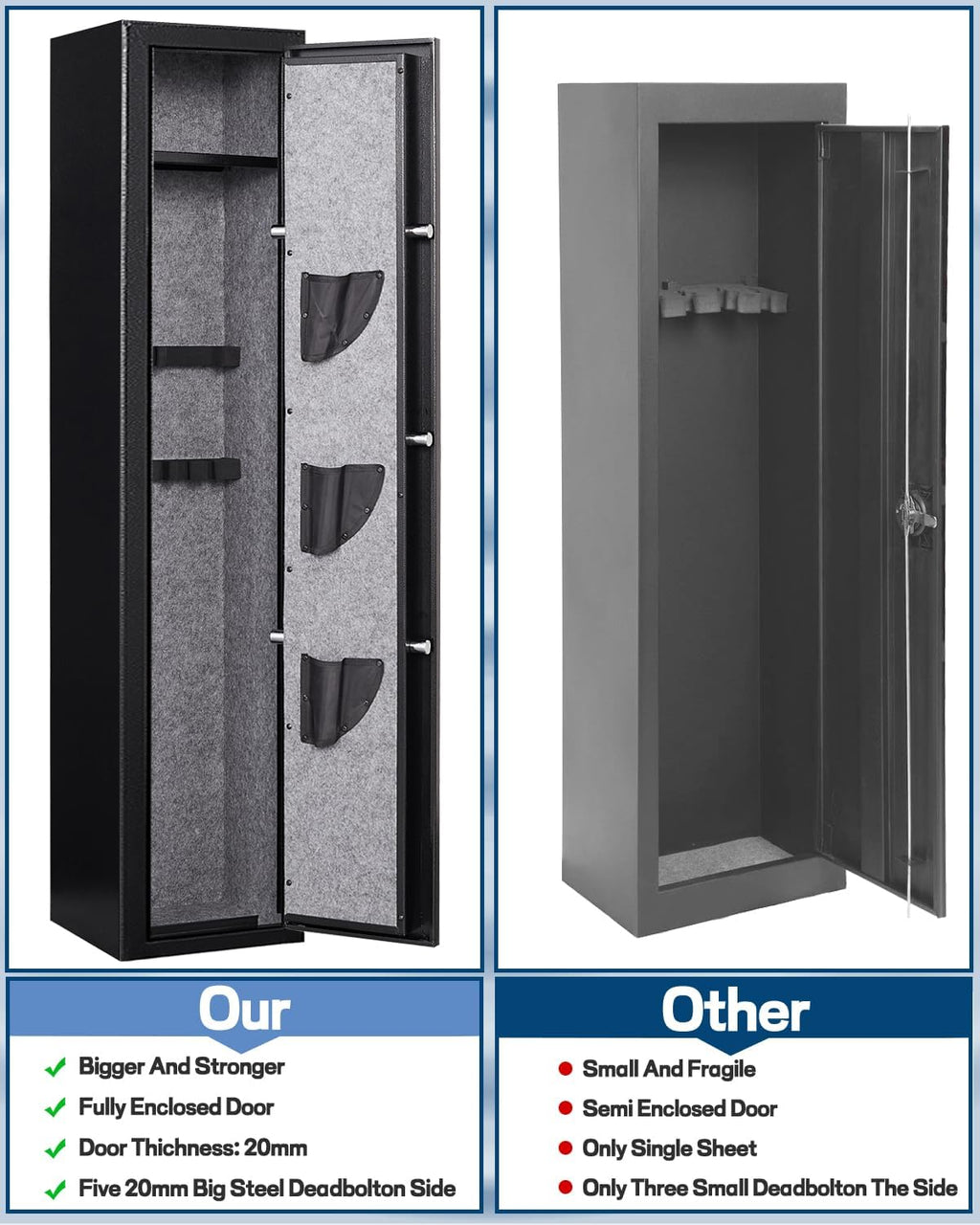 5-6 Gun Safe with Removable Shelfs and 3 Pistol Pocket S20134