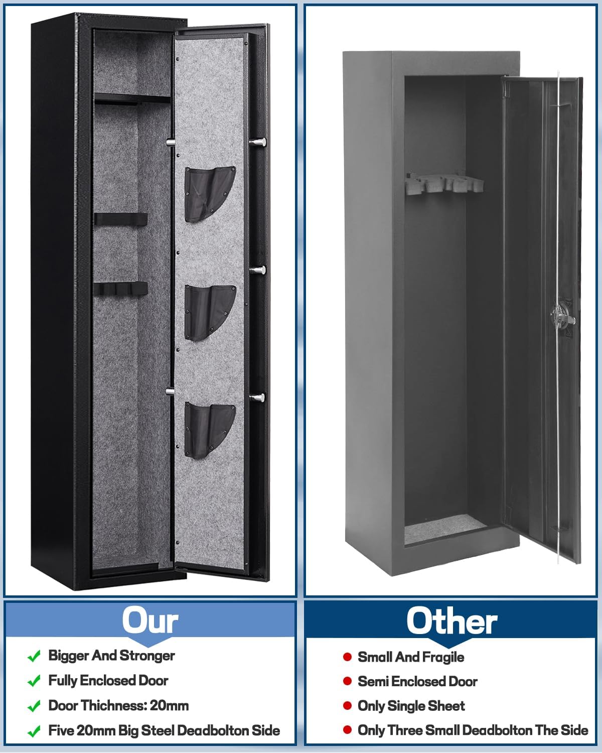 5-6 Gun Safe with Removable Shelfs and 3 Pistol Pocket S20134