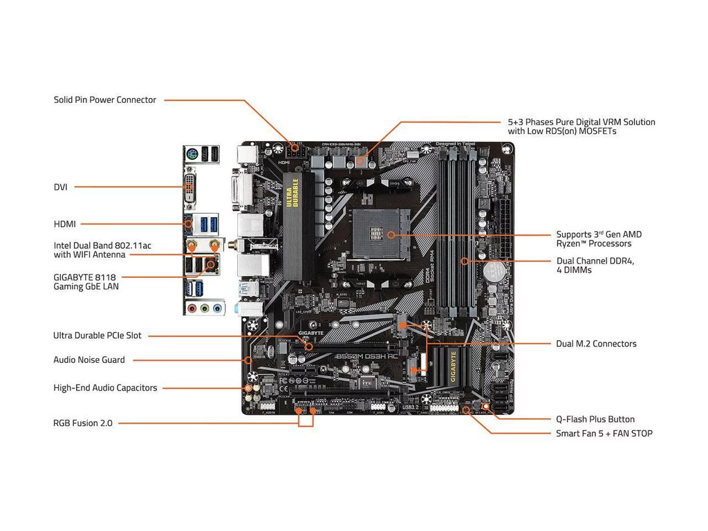 B550M Micro ATX AMD Motherboard N612921
