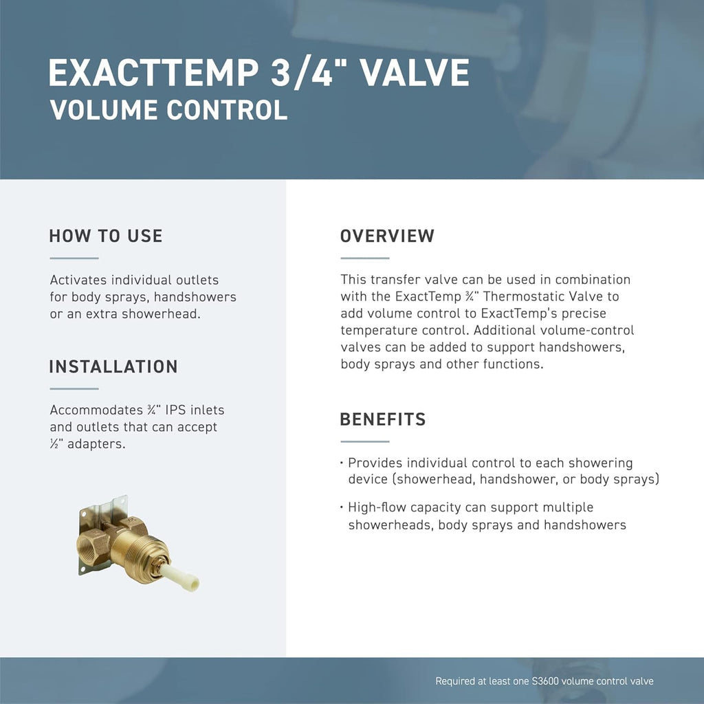 3/4-Inch IPS Volume Control Valve Y535