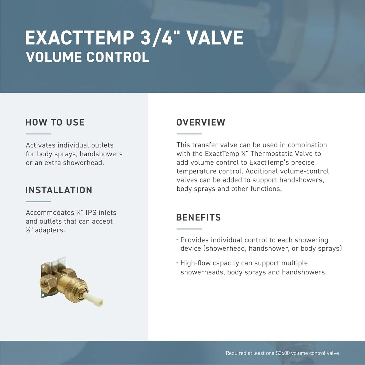 3/4-Inch IPS Volume Control Valve Y535