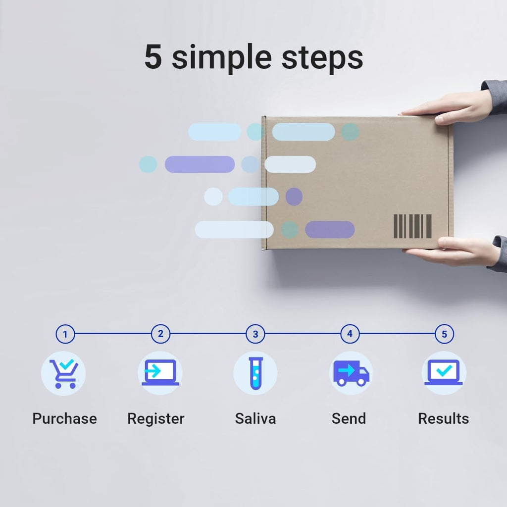DNA Test Starter with 90 Online Reports B8697