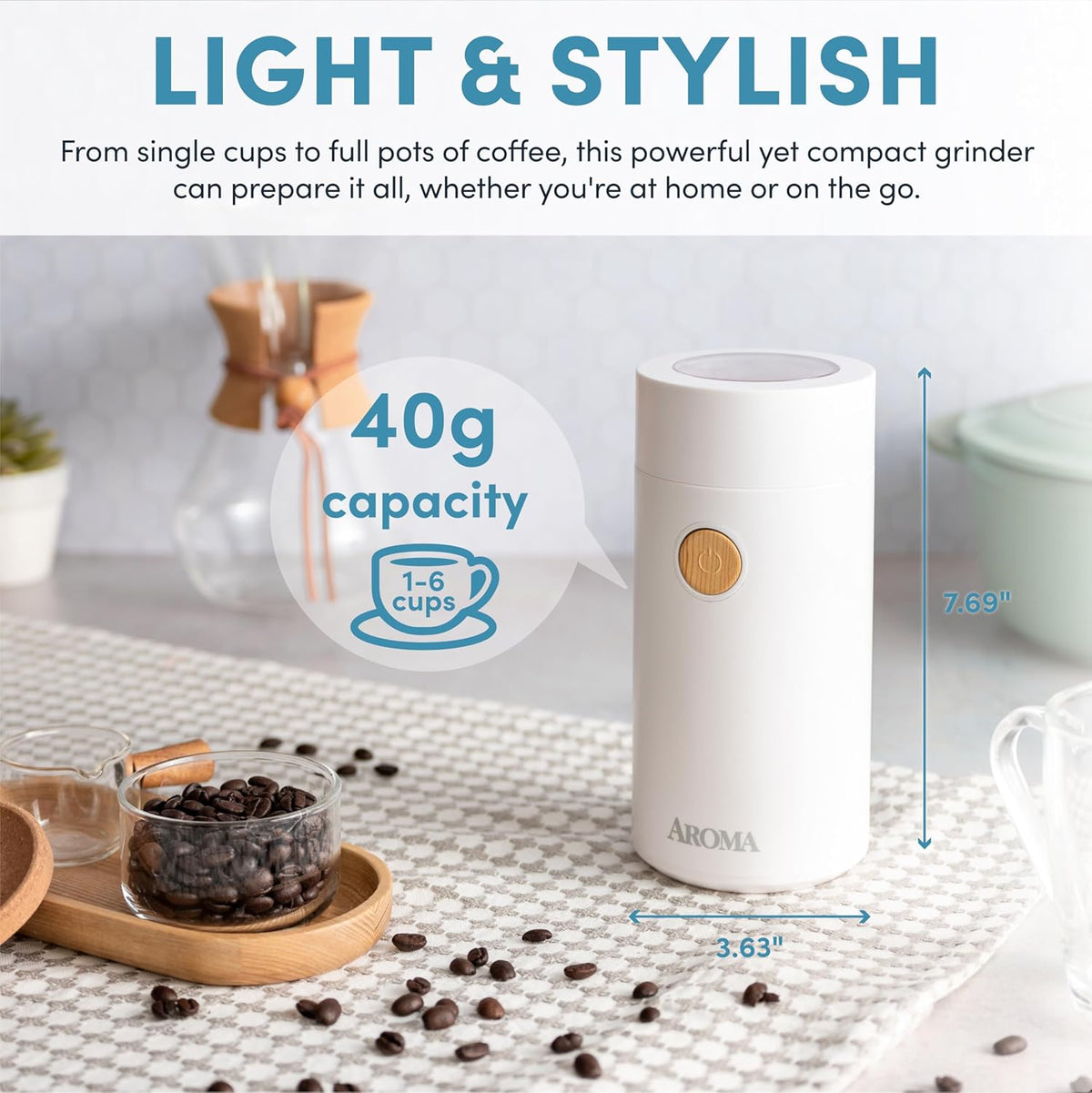 White 40g Mini Electric Coffee Grinder P662