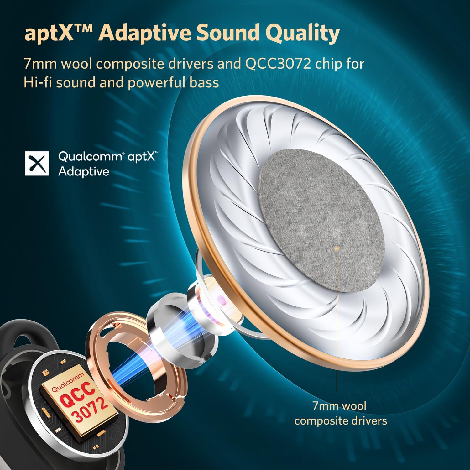 Noise Cancelling Wireless Earbuds G3785