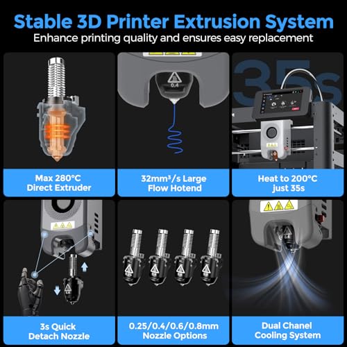 3D Printer D750