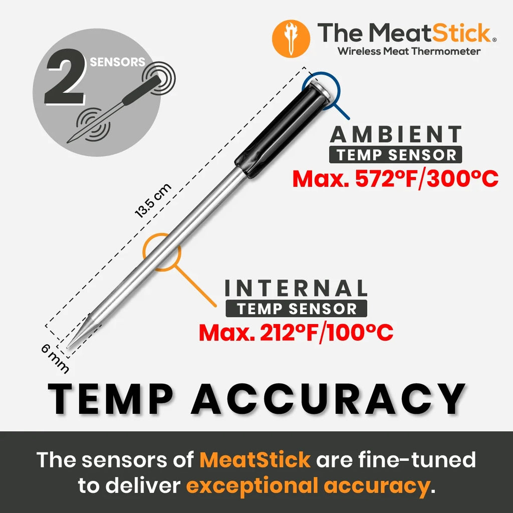 Wireless Meat Thermometer with Bluetooth K477