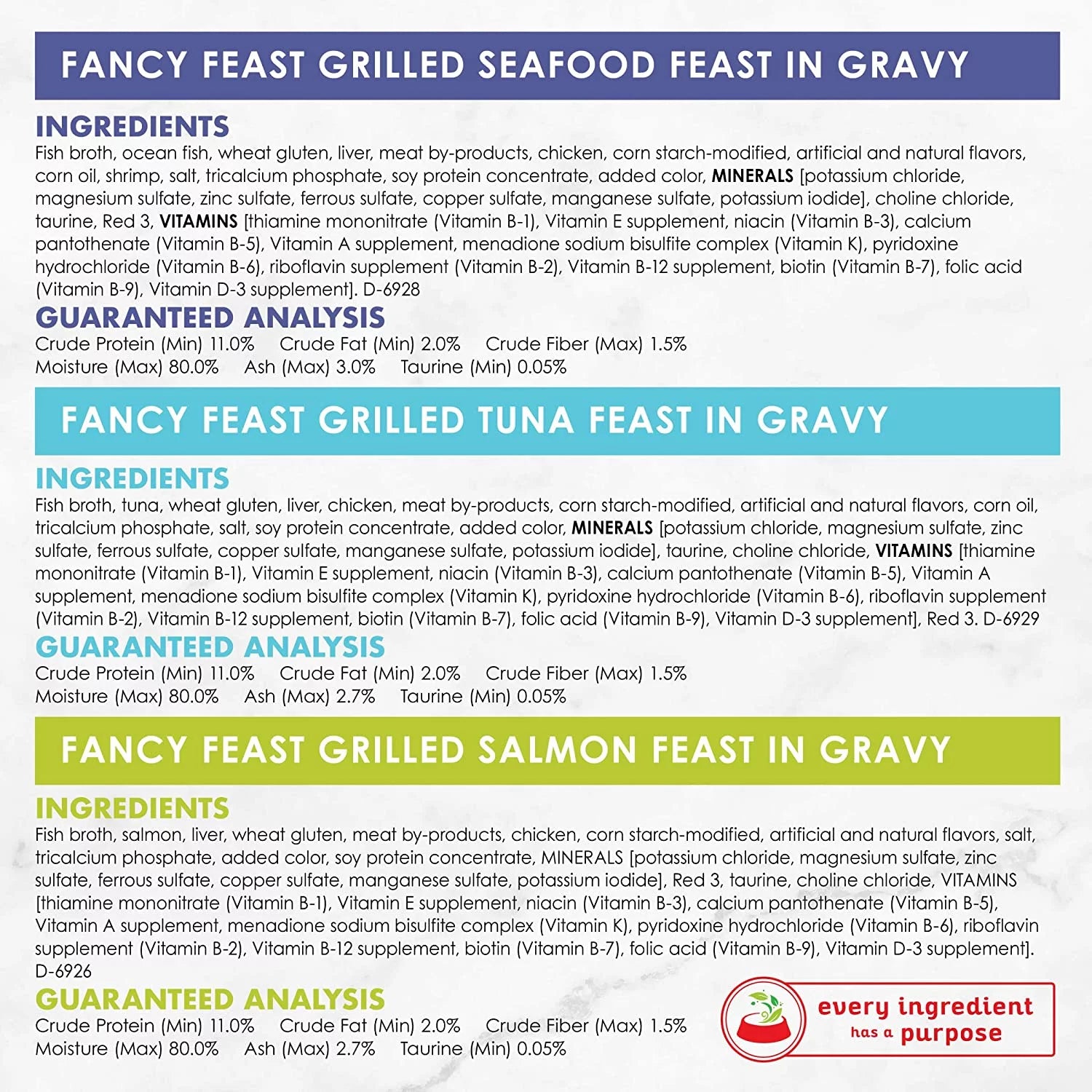 Grilled Seafood Collection Gourmet Wet Cat Food Variety Pack, 3 oz Cans R163470