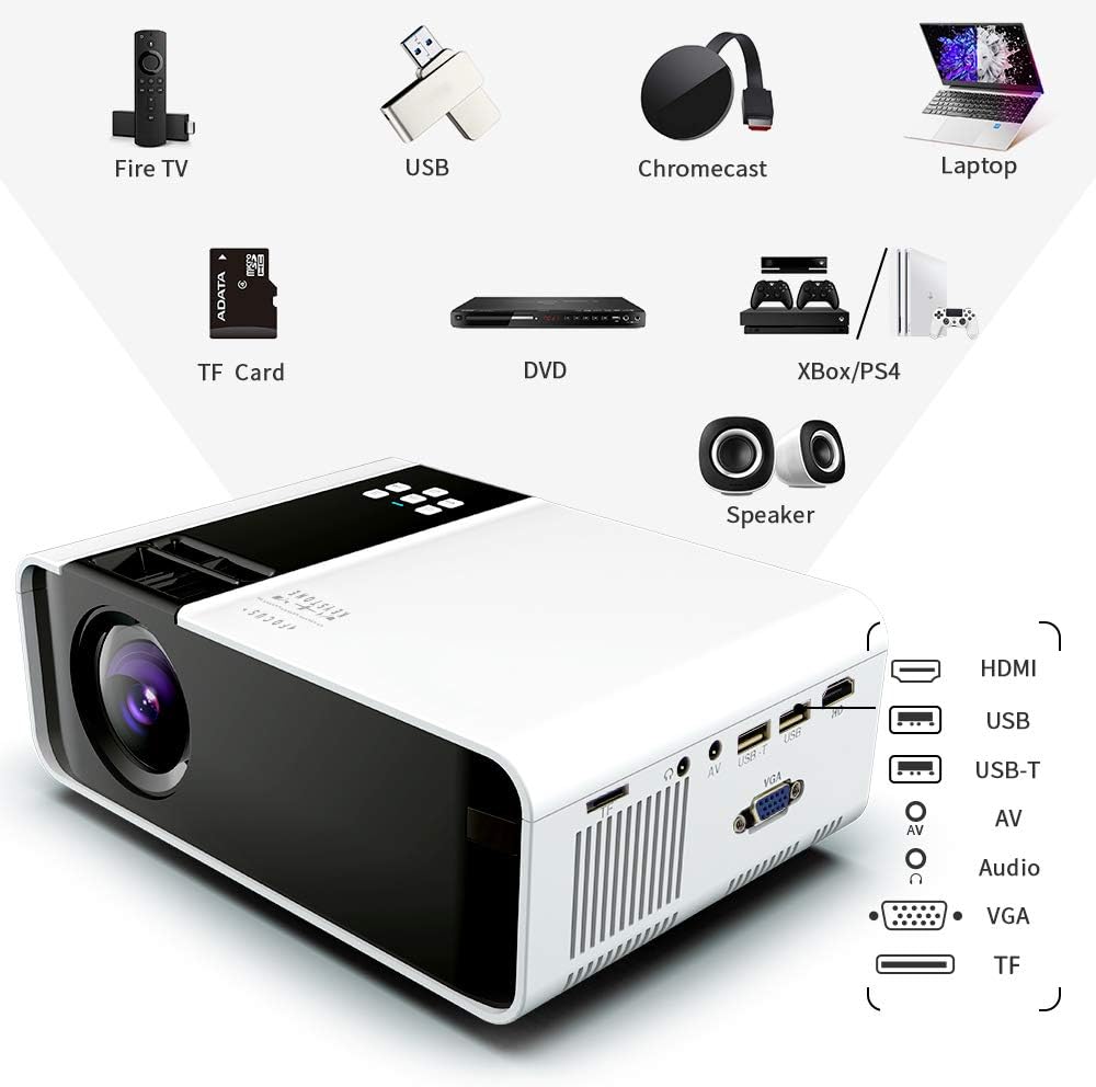 Mini Projector, 1080P HD Supported Portable Movie Projector with 45000 Hrs LED Lamp Life E692