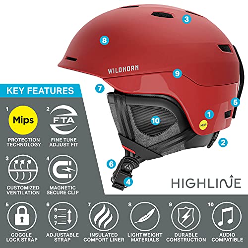 MIPS Ski Helmet E386