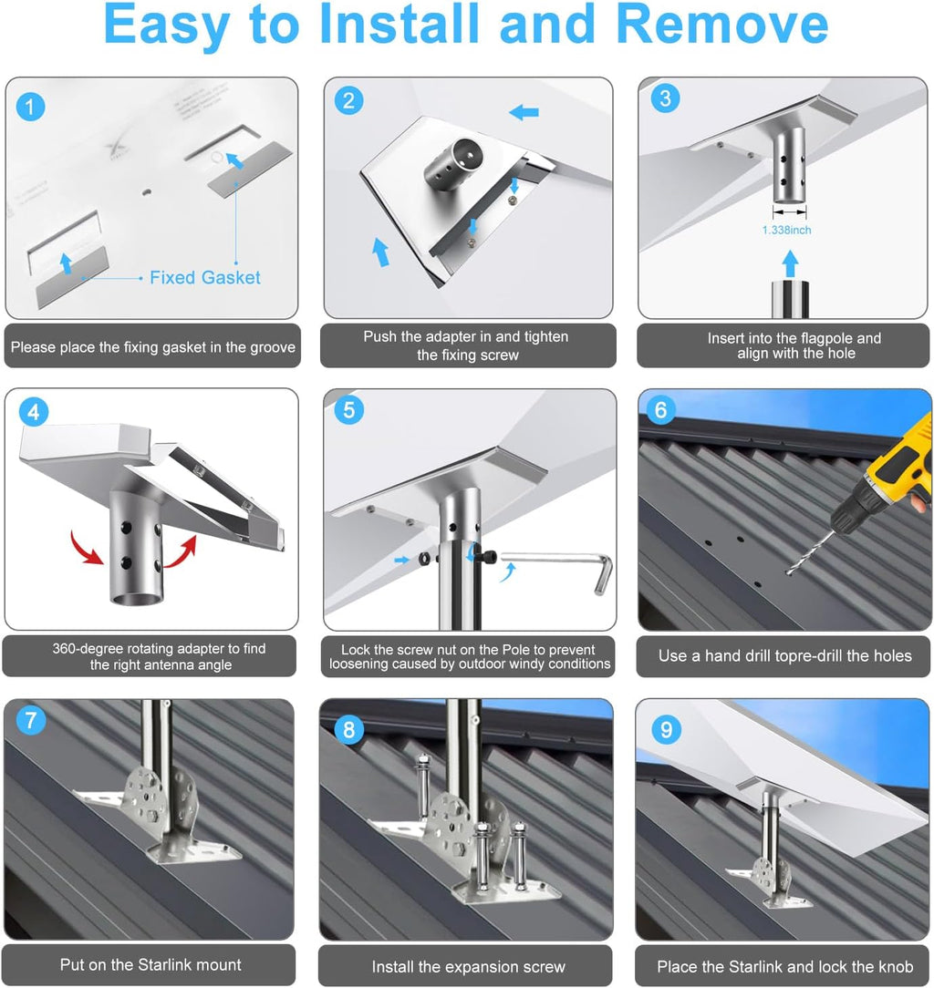 Heavy Duty Starlink Gen 3 Wall Mount Roof Mount Pole Mount Pipe Adapter Mounting Kits W5456