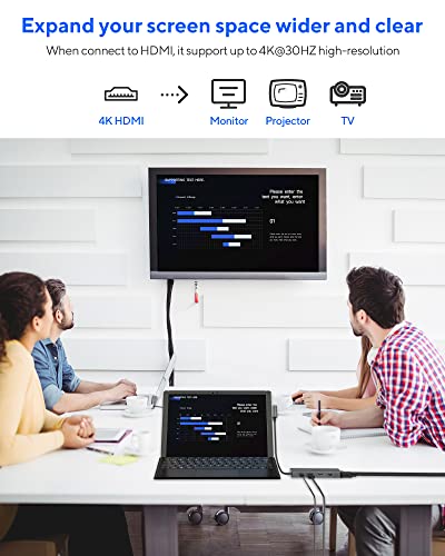 11 in 2 USB C Docking Station for Surface Pro 7, Grey K876