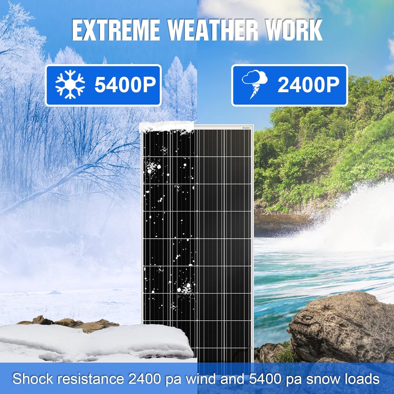 2pcs 100 Watt 12 Volt Monocrystalline Solar Panel C145