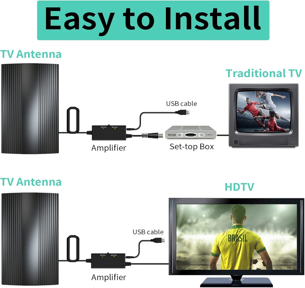 TV Antenna with Amplifier Signal Booster & 33FT Coaxial Cable B76336