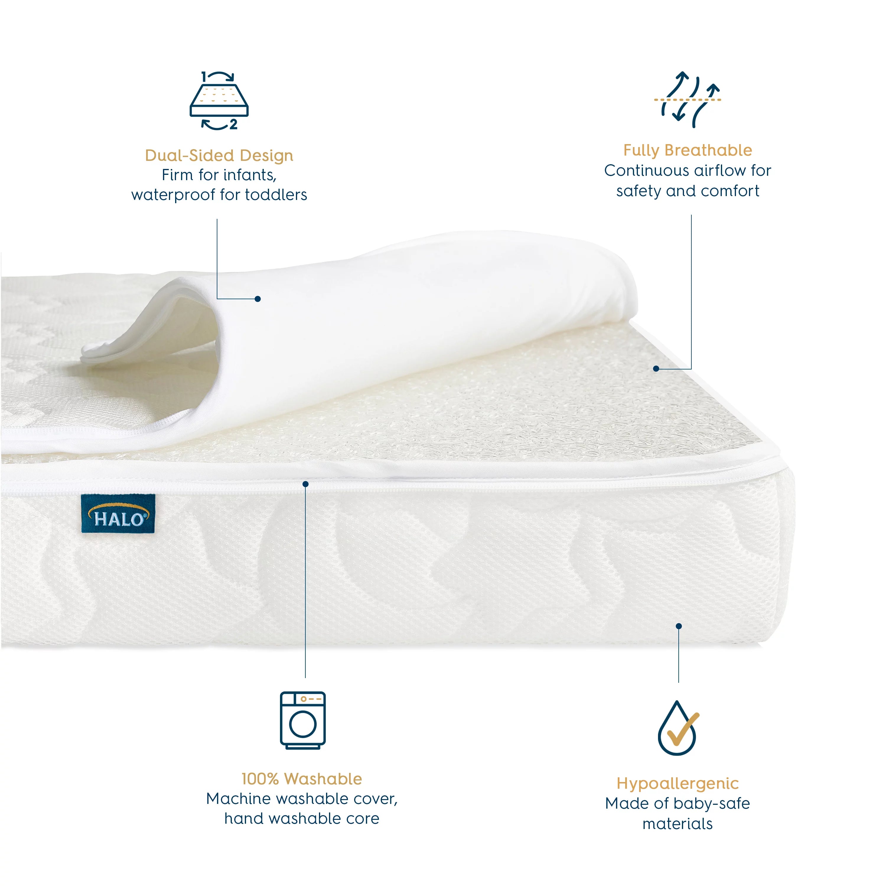 Breathable Crib Mattress J2664