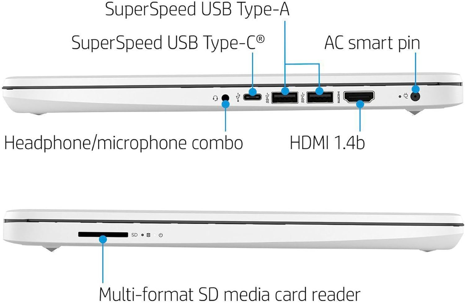14-inch HD Laptop Computer Intel Dual Core 2.8GHz 8GB RAM 128GB 64GB SSD 64GB Card Webcam Bluetooth HDMI USB-C Wi-Fi Windows 11 S White F8823
