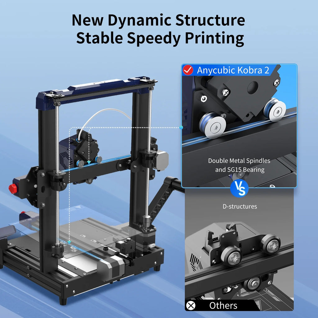8.7"x8.7"x9.84" 3D Printer Y198267