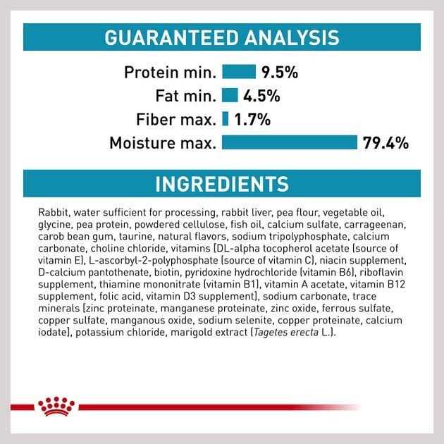 Veterinary Diet Selected Protein PR Adult Canned Cat Food S9308
