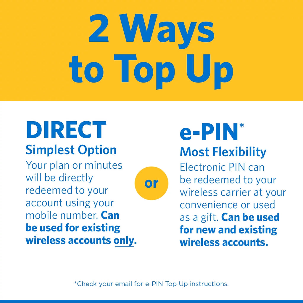$35 Bronze Unlimited Talk & Text 30-Day Prepaid Plan with 10GB Data K906