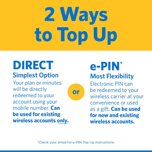 $35 Bronze Unlimited Talk & Text 30-Day Prepaid Plan with 10GB Data K906