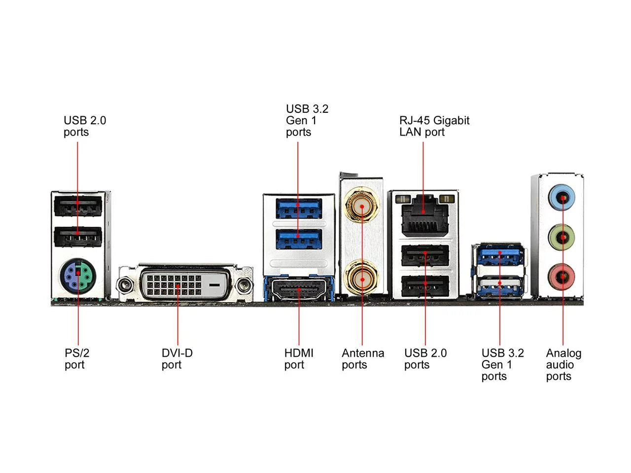 B550M Micro ATX AMD Motherboard N612921