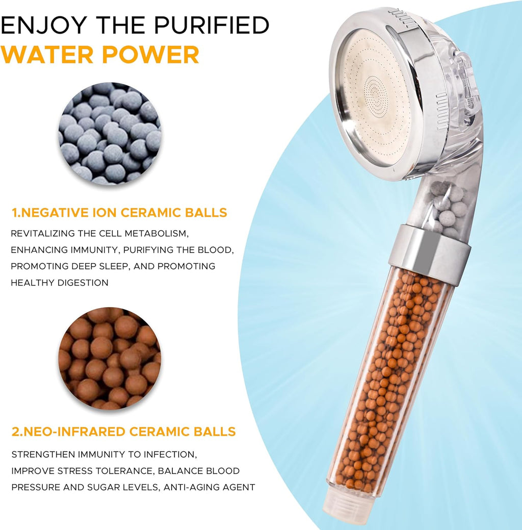 Shower Head with Triple Filtration Handheld Shower Head 3 Modes Adjustable Shower Head with Mineral Stones R45005