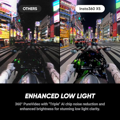 Waterproof 8K 360° Action Camera with Replaceable Lens D779