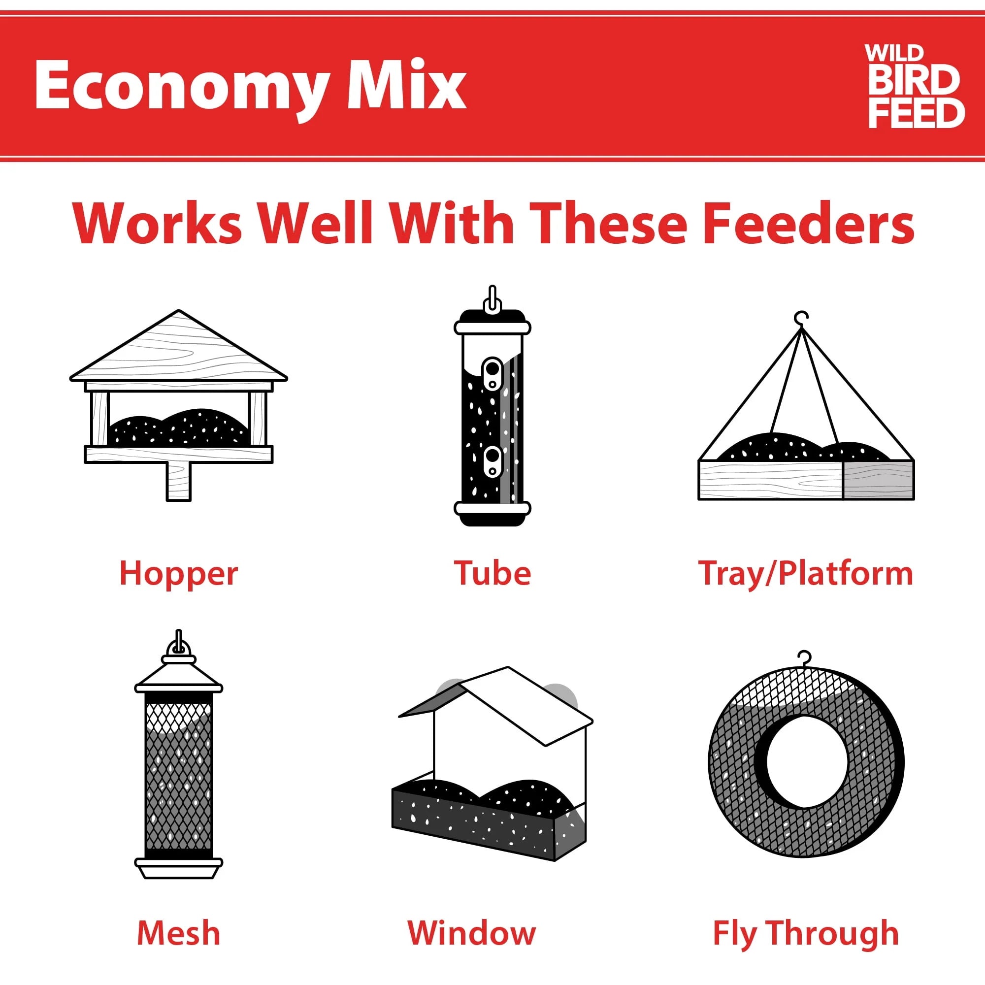 20 lb. Wild Bird Feed R9159