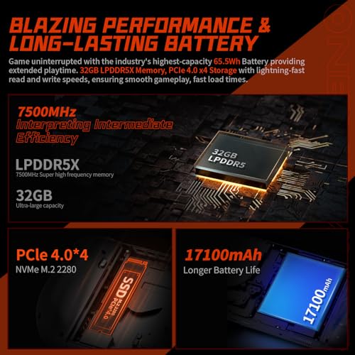 White 2K 8.4" IPS Touchscreen Handheld Console PC with AMD Ryzen 8840U 32GB RAM 1TB SSD V17166