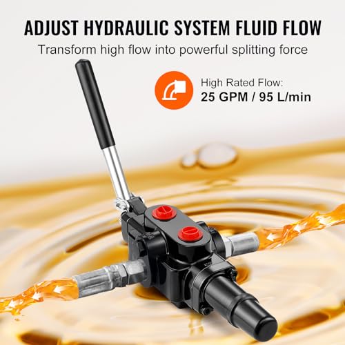 1 Spool 25 GPM Hydraulic Directional Control Valve Y146089