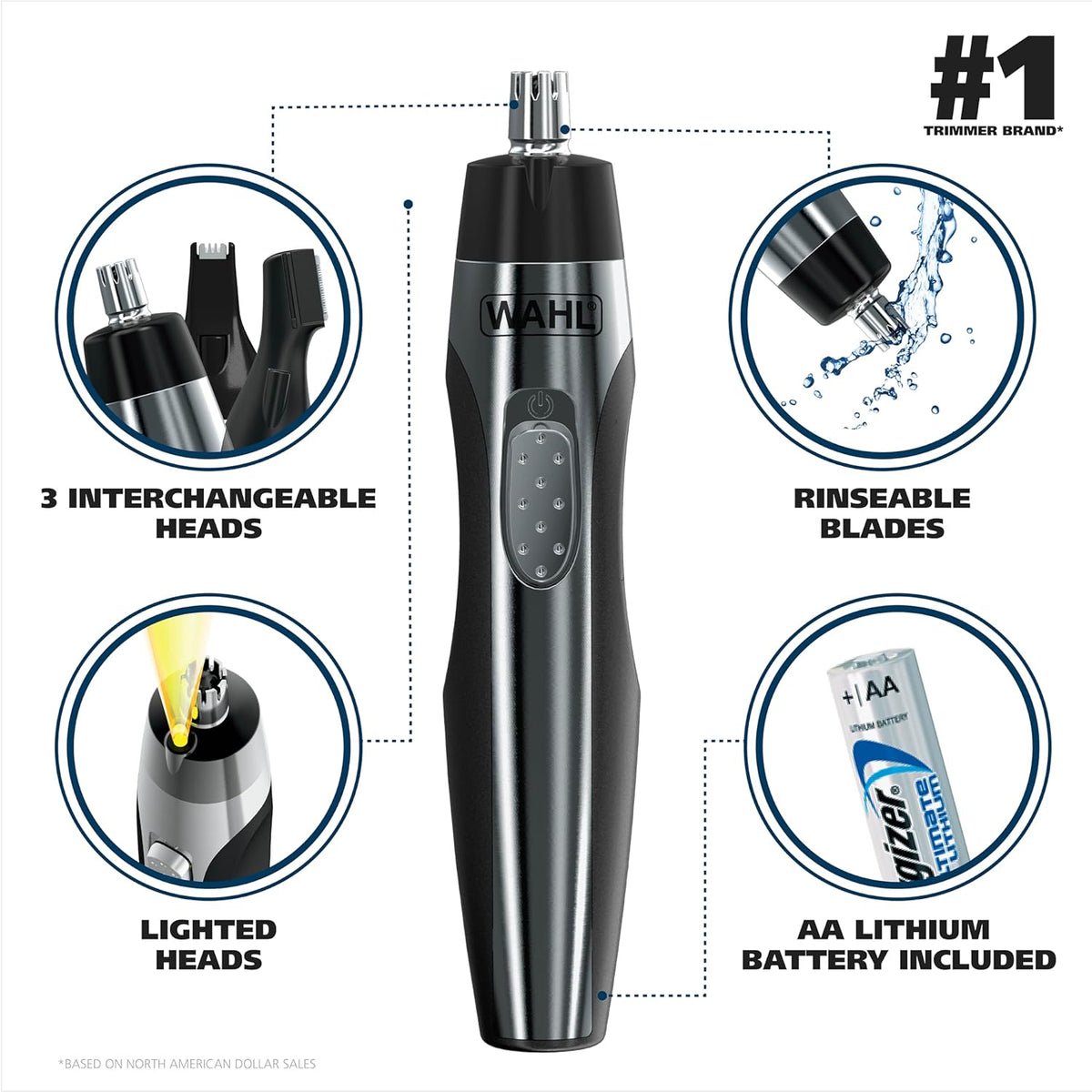 Lithium Battery Powered Ear, Nose, & Brow Trimmer Y1490