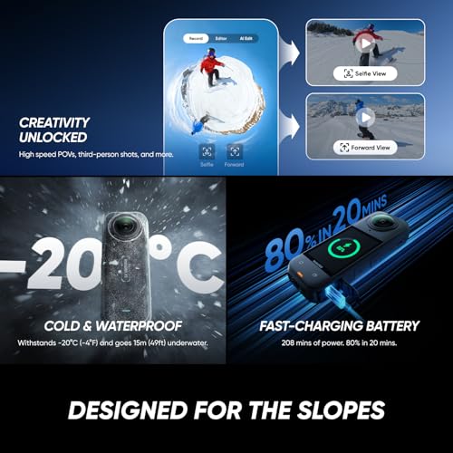 Waterproof 8K 360° Action Camera with Replaceable Lens D779