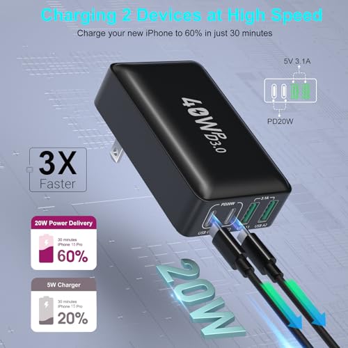 3 Pack Slim Flat Dual Port USB Wall Charger J7508