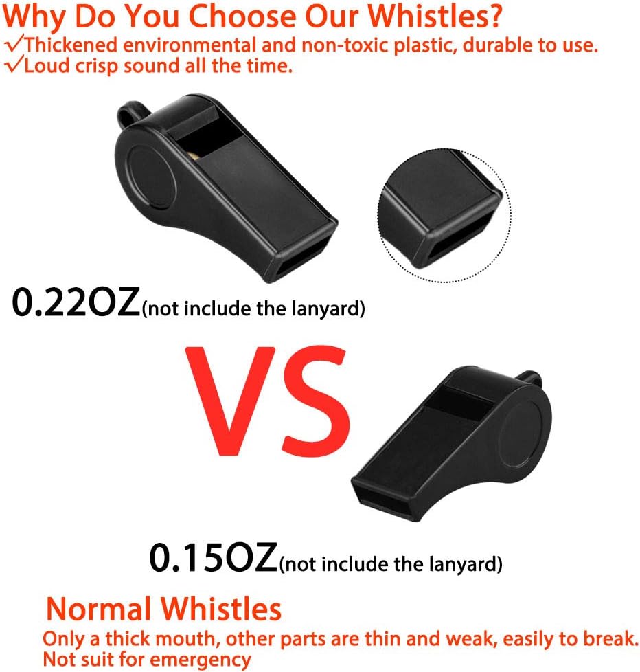 3 Packs Plastic Sports Whistles with Lanyard V855