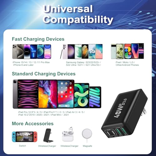 3 Pack Slim Flat Dual Port USB Wall Charger J7508